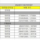 로버트개러지 이미지