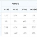 알오씨 이미지
