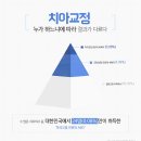 화이트이치과의원 이미지
