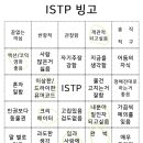 빙고 - 부천시 원미구 부천로 35 | 빙고