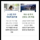 엘코어 이미지