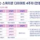 스위치온 - 포천시 | 스위치온