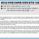 영일고교 네이버블로그