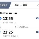 호텔여행 이미지