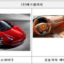 ㈜에프엠케이 이미지