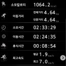 대성삼거리 이미지