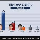 텐프로룸 이미지