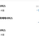 오키야