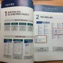 은봉로 60번길 | [자격증] 상공회의소 한자 3급 합격후기 / 10일 공부법