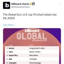 Global Excl. U.S. #1 (week 1 / 230729) 이미지