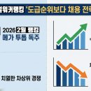 다올실업 이미지