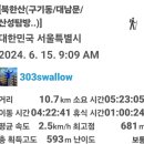 종호농장