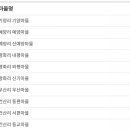 서초등학교 앞 | 장흥읍/1