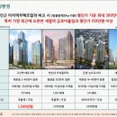 서울역촌유치원 이미지