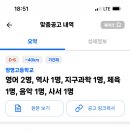 부천 정명고등학교 기간제교사 채용 7명 (영어2, 역사, 지구과학, 체육, 음악, 사서) 이미지