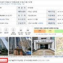 가야1동-13 이미지