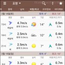 온막24-11 농로 | 포항 볼락 선상낚시. 산란 후기의 볼락 포지션과 활성도 (경북 포항 호미곶면 강사리 보이스피싱호)