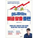하이플랜