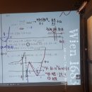 6월 10일 월요세미나 나형 킬러 (2017학년도 9월 킬러&amp;2020학년도 6월 30번) 이미지