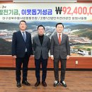 고령1산업단지관리공단