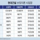 지산전자 이미지