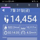단원구청 이미지