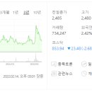 (주)디에프랩 이미지