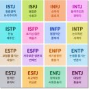 바나나엔씨미술학원 - 고양시 일산동구 위시티2로11번길 14-4 | 바나나엔씨미술학원