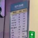 논현 | 강남쪽갈비 논현직영 내돈내산 후기｜2인세트 구성+쯔양맛집?