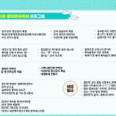 제4회 문화도전 콘서트 이미지