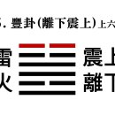 55. 뇌화풍괘雷火豐卦䷶ 상육上六 효사爻辭