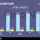 HK비즈