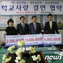 킴스한방약품 이미지