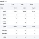 다정유치원 - 세종특별자치시 | 다정유치원