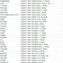 소원장여관 이미지