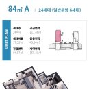 부천원종