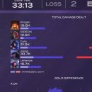 CK코인 | 롤얘 .. 이것은 10월초에 작성되어 임시보관함에서 썩어잇던 글입니다