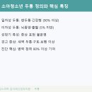 삼성스마트김석재신경과의원 네이버블로그