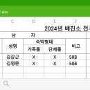 광주전북 신청자입니다 이미지