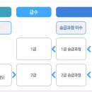 우리교육사 이미지
