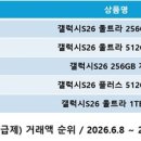 다나와유통