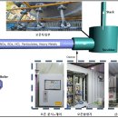 (주)제일에너지 이미지