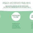 기초튼튼 여행영어 이미지