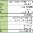 신원아침도시공인중개사사무소 이미지
