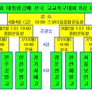 제50회 대통령금배 전국 고교축구대회 8강 대진표 이미지