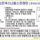 한국팜약국 네이버블로그