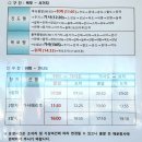 율목선착장 | 진도 가사도 가는 법