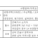 (10월 29일 마감) 대방건설(주) - 건축부 경력직 채용 이미지