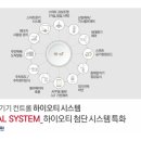 디에이치인테리어 이미지