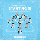 2020 K리그1 서울vs대구 이미지